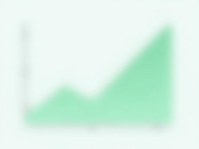 離職率半減とエンゲージメント向上を示すグラフ